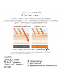 Smooth E Physical Sunscreen SPF50+ PA+++ 40g 2