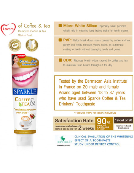 Sparkle Coffee & Tea Drinkers’ Toothpaste description