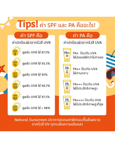 Oriental Princess Natural Sunscreen Age Refine tips