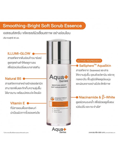 Aqua+ Series Smoothing-Bright Soft Scrub Essence 30ml - 2
