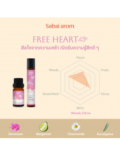 Sabai-arom NO.08 Free Love Spot Roller 2