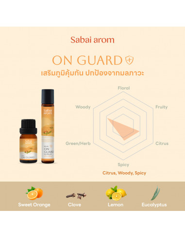 Sabai-arom NO.10 On Guard Essential Oil Spot Roller ingredients