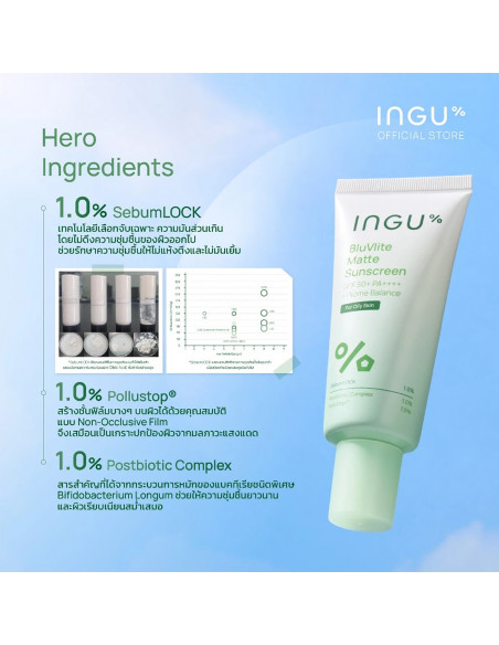 INGU BluVlite Matte Sunscreen SPF 50+ PA++++ + Biome Balance main ingredients
